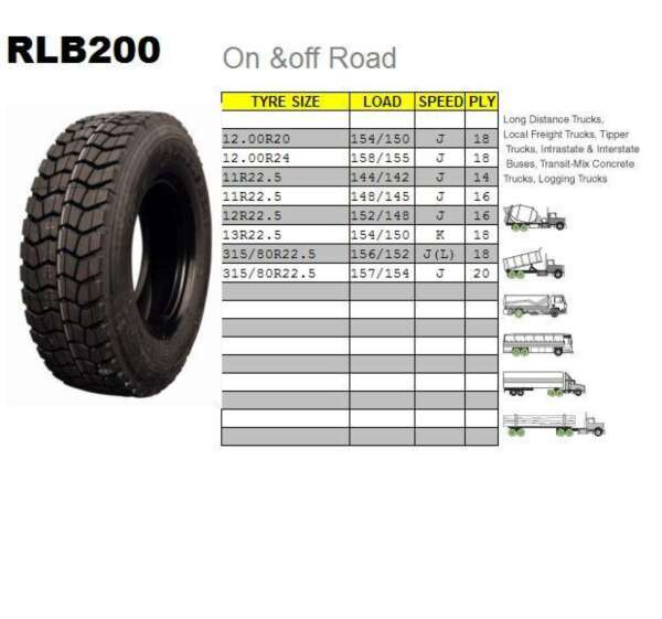 315/80R22.5 156/152L Doublecoin RLB200